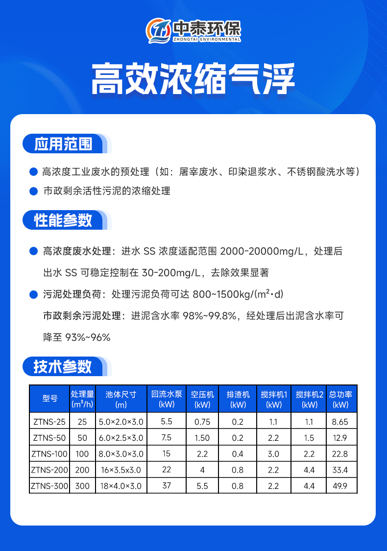 高效濃縮氣浮 拷貝.jpg